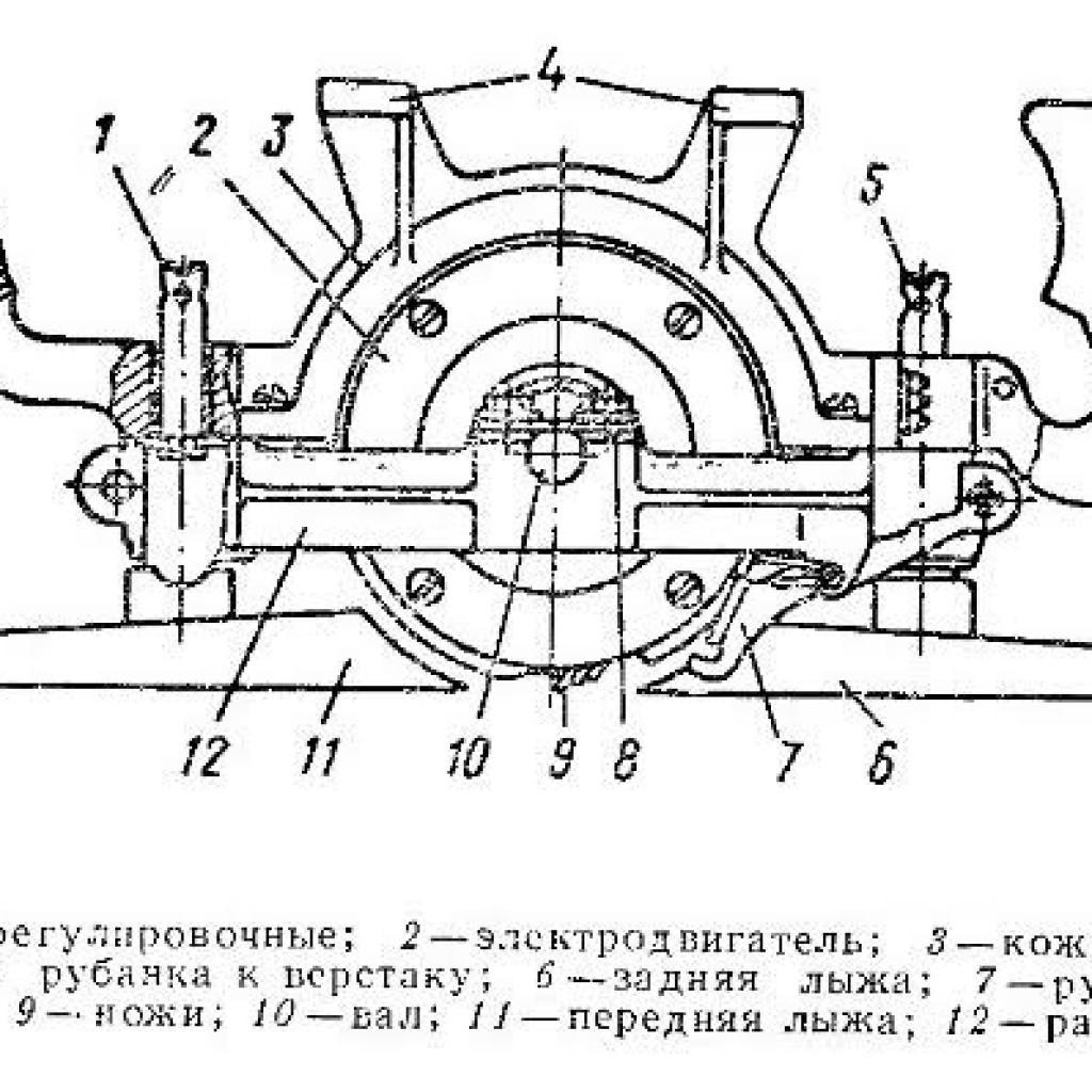 Электрорубанок и 24б схема подключения