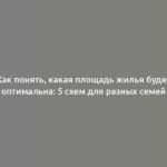 Как понять, какая площадь жилья будет оптимальна: 5 схем для разных семей